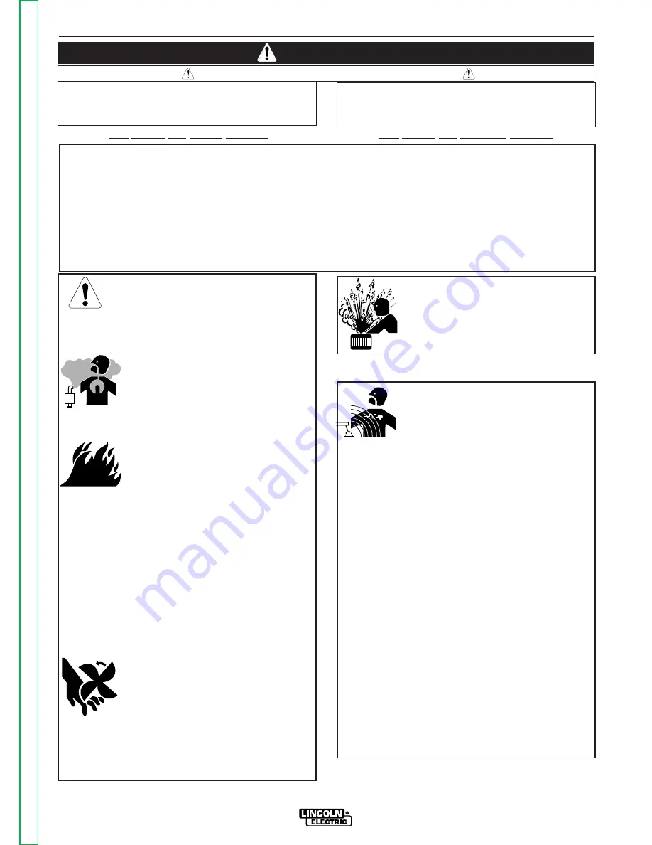 Lincoln Electric IMVERTEC V160-T Service Manual Download Page 2