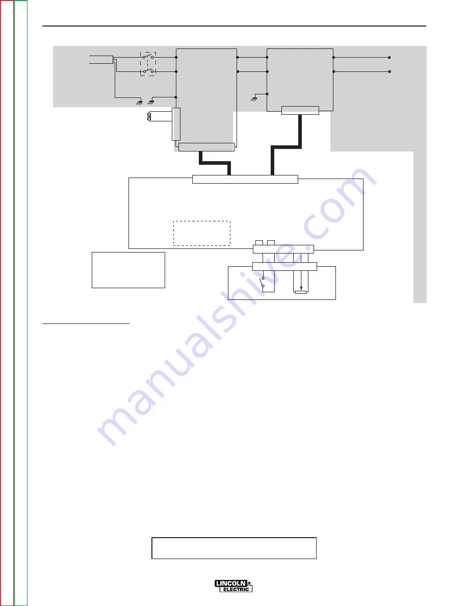 Lincoln Electric IMVERTEC V160-T Service Manual Download Page 27