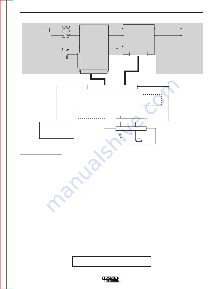 Lincoln Electric IMVERTEC V160-T Service Manual Download Page 59