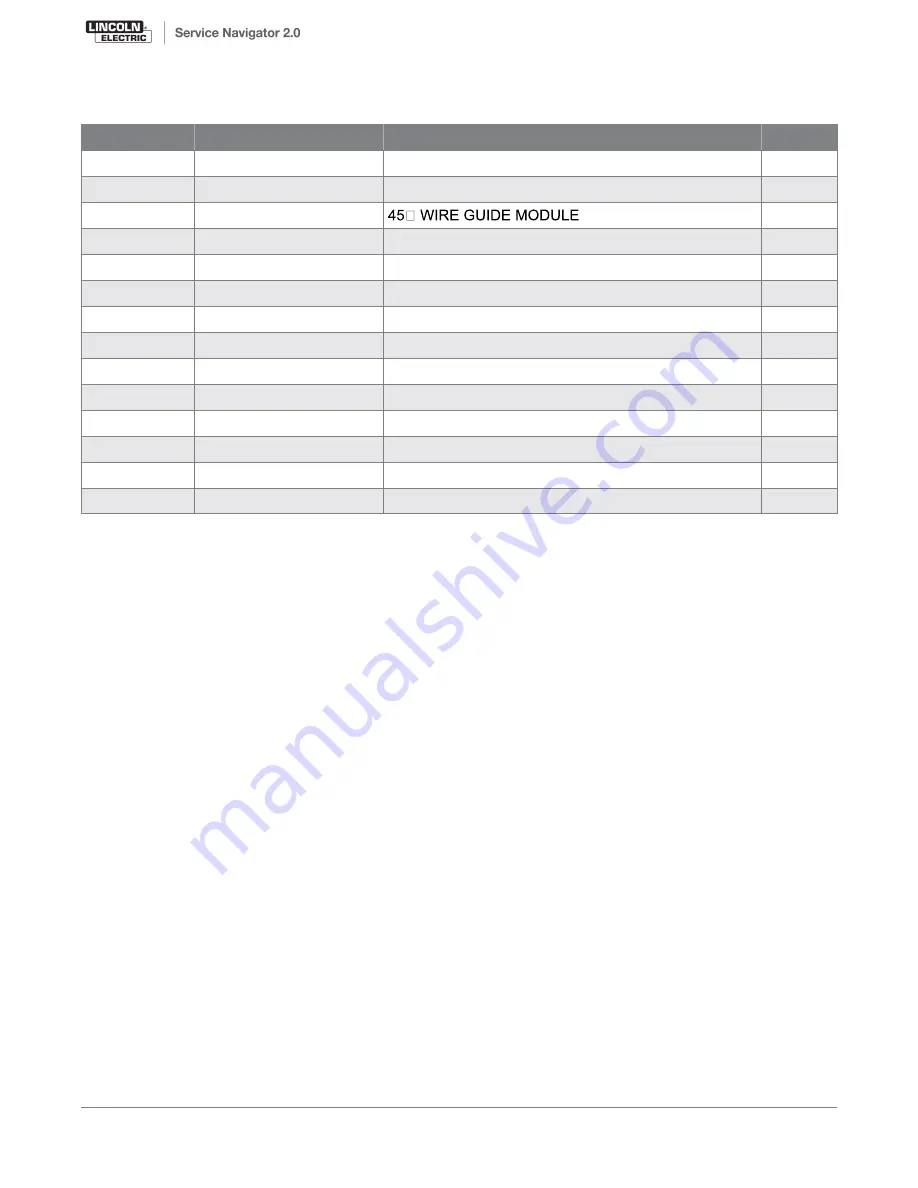 Lincoln Electric Infinity-Pak K3926-1 Operator'S Manual Download Page 17