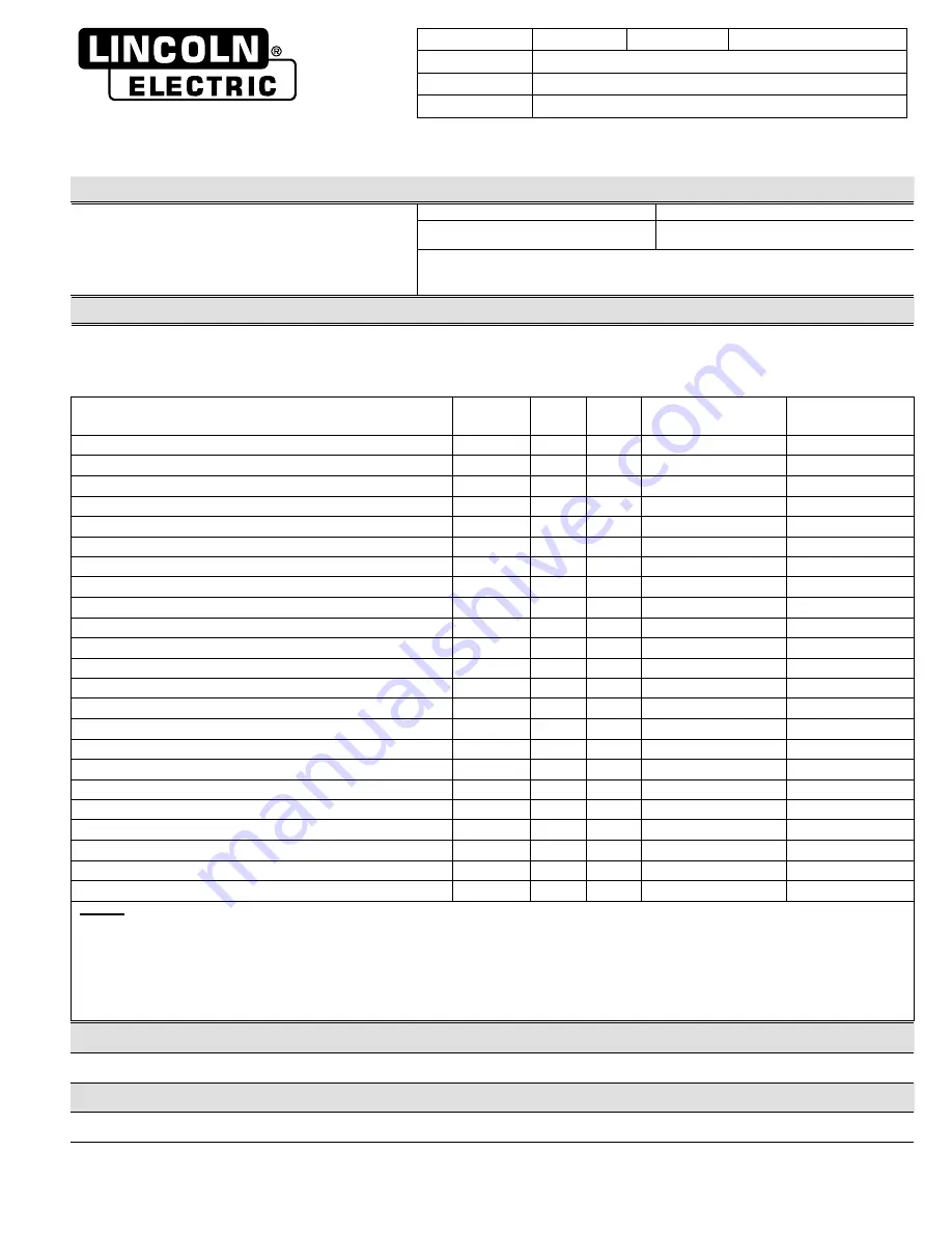 Lincoln Electric Innershield NR-212 Datasheet Download Page 1