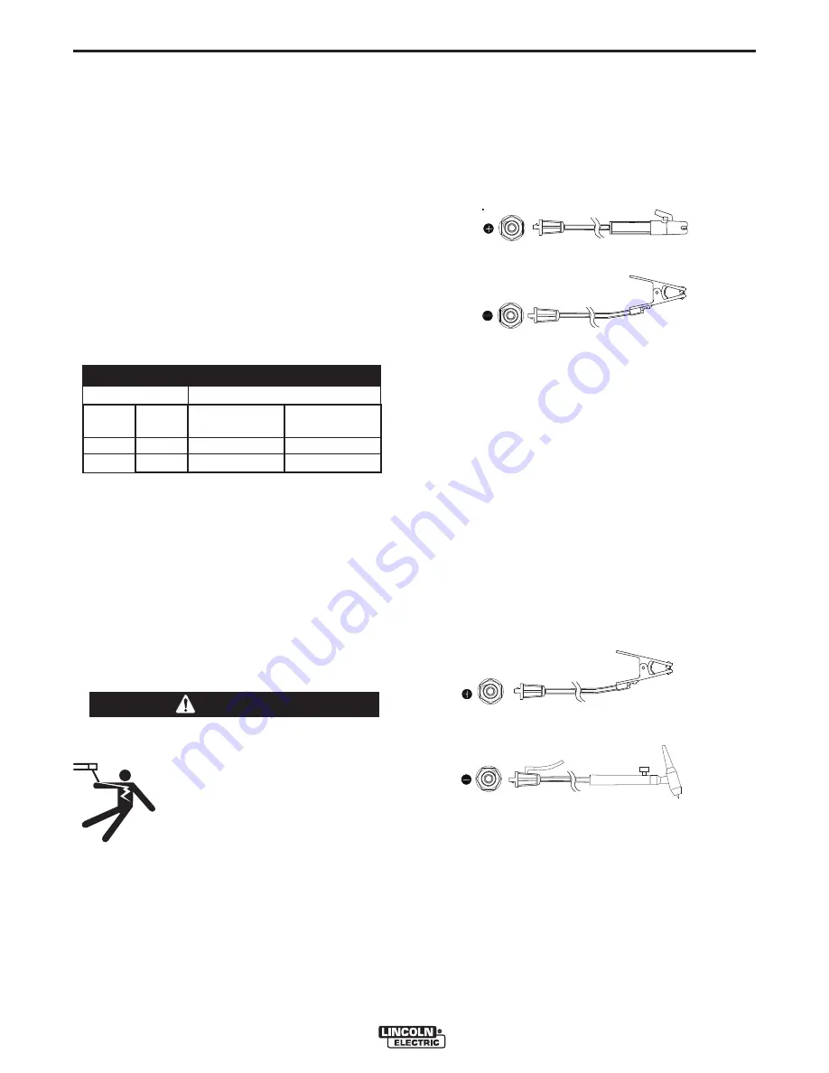 Lincoln Electric INVERTEC 100S Operator'S Manual Download Page 12