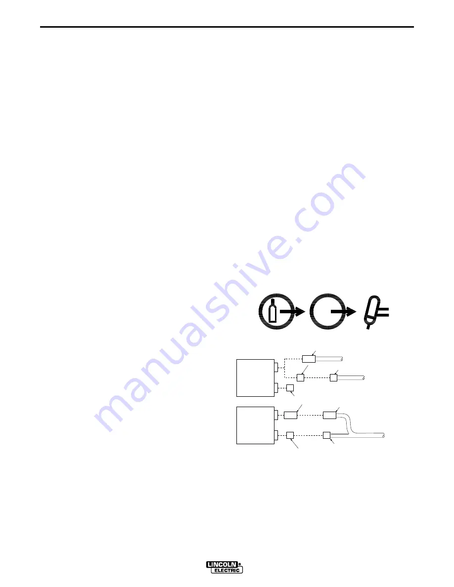 Lincoln Electric INVERTEC 10368 Скачать руководство пользователя страница 11