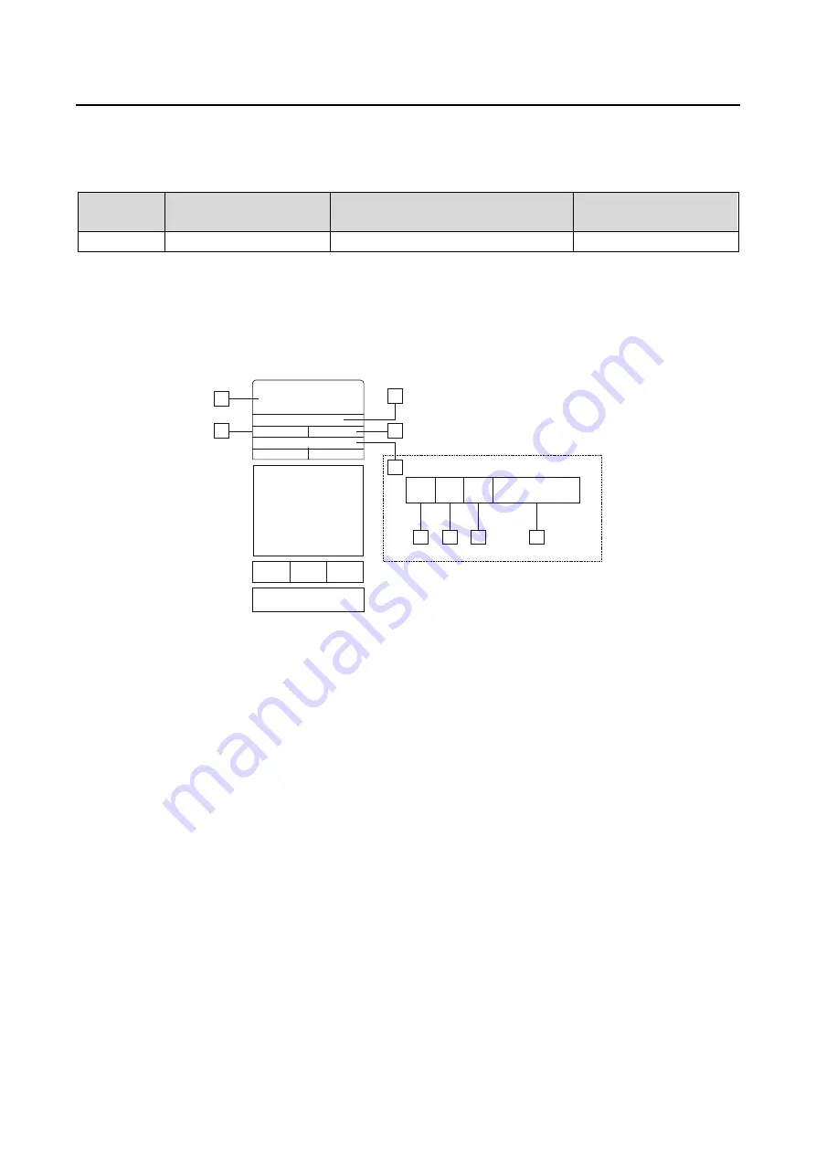 Lincoln Electric INVERTEC 165SX Operator'S Manual Download Page 4