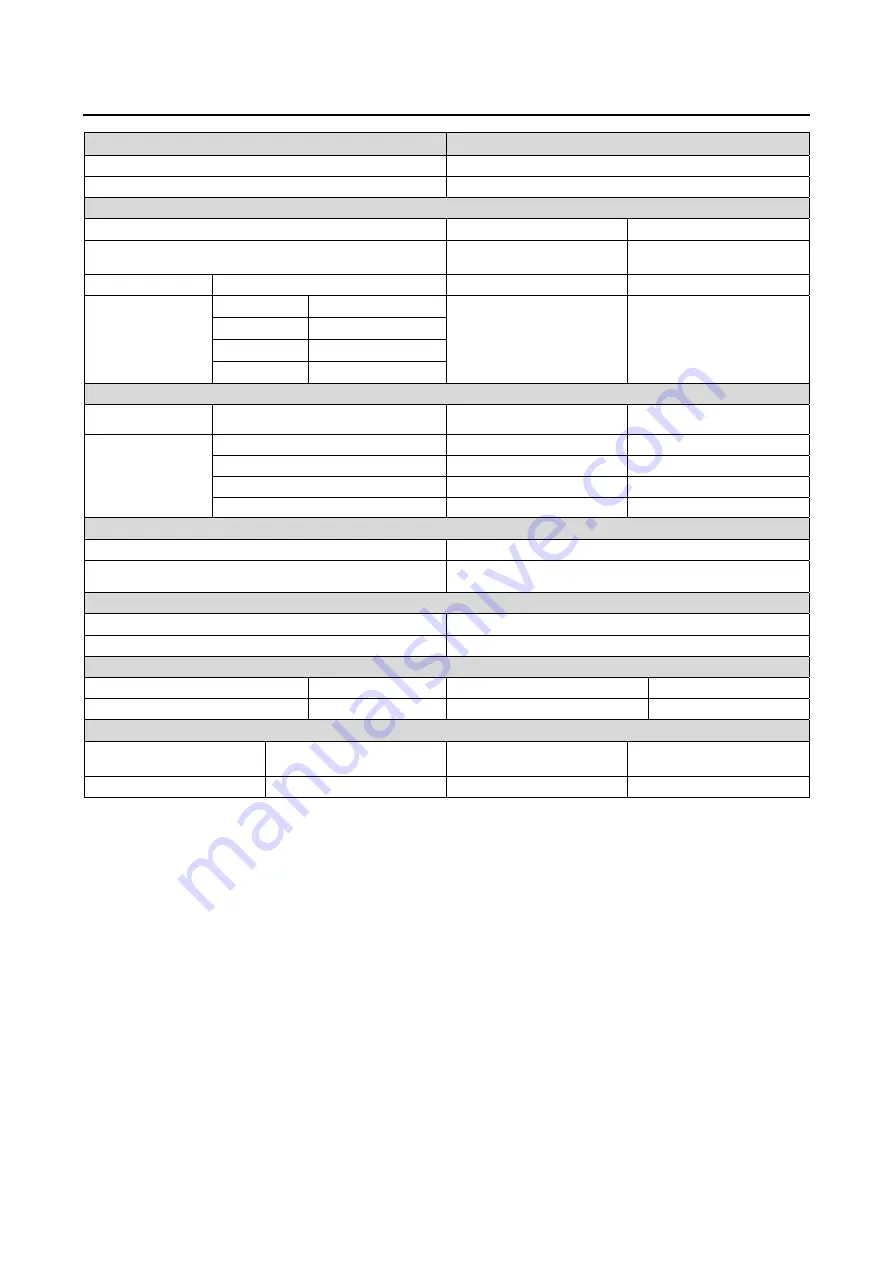 Lincoln Electric INVERTEC 170TPX AUS Operator'S Manual Download Page 3