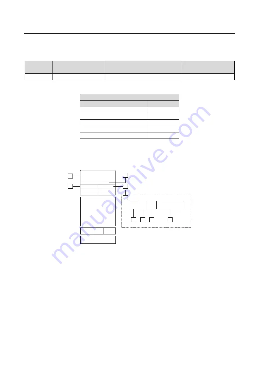 Lincoln Electric INVERTEC 275S Operator'S Manual Download Page 4