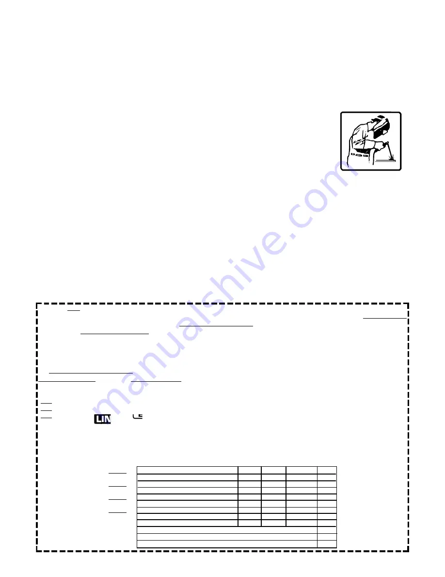 Lincoln Electric INVERTEC IM526-B Operator'S Manual Download Page 37