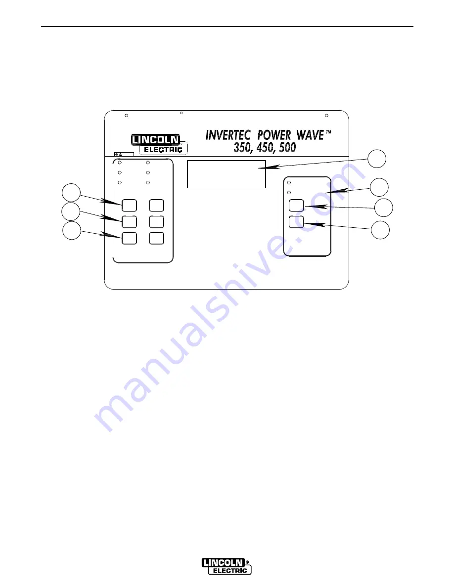 Lincoln Electric INVERTEC POWER WAVE 450 IM524-D Operator'S Manual Download Page 28