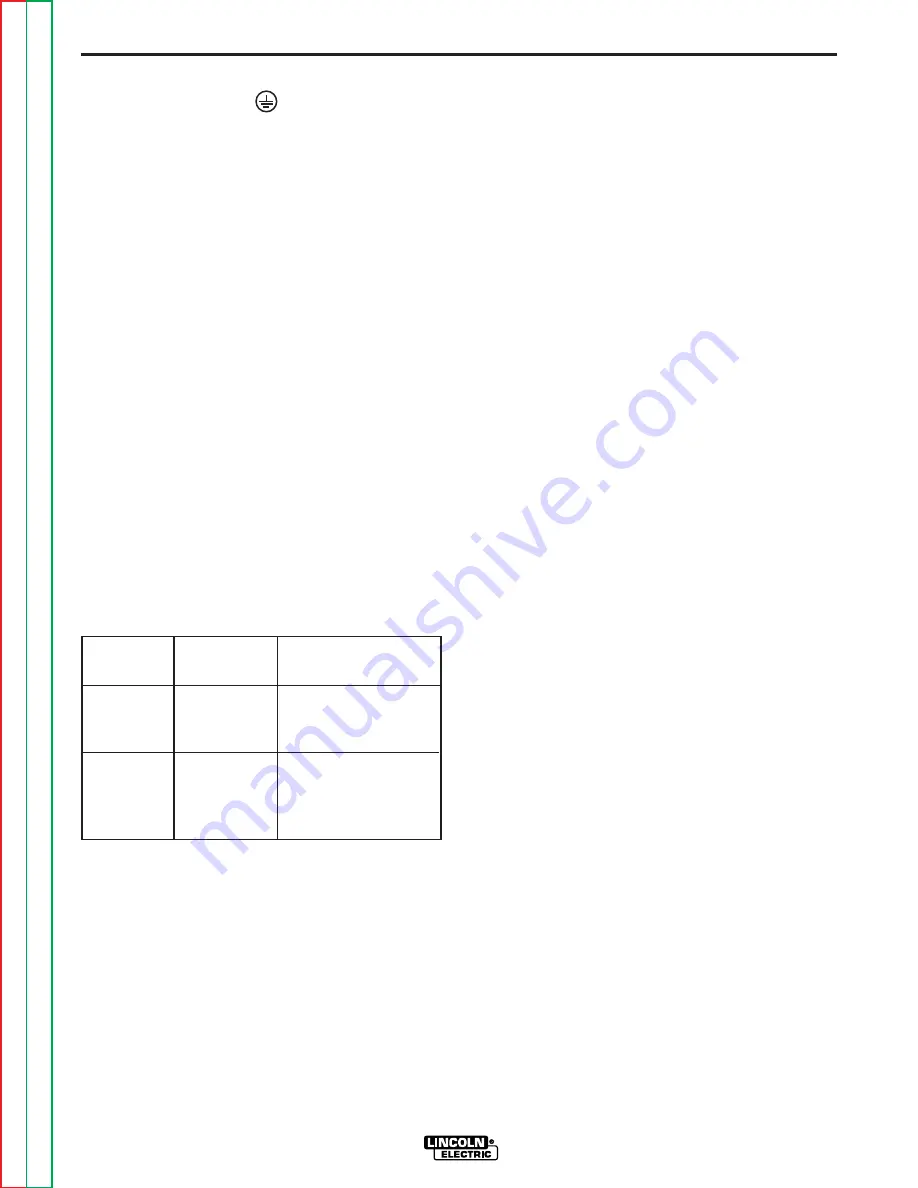 Lincoln Electric INVERTEC SVM101-B Service Manual Download Page 10