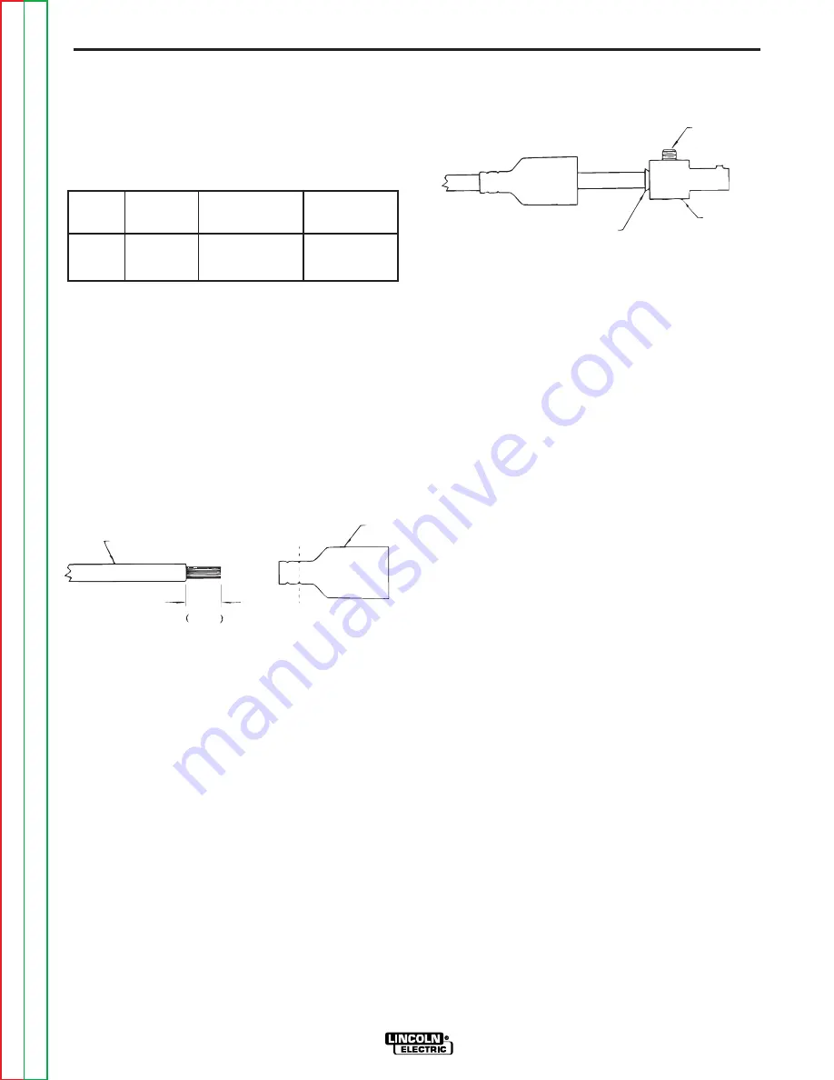 Lincoln Electric INVERTEC SVM101-B Service Manual Download Page 12