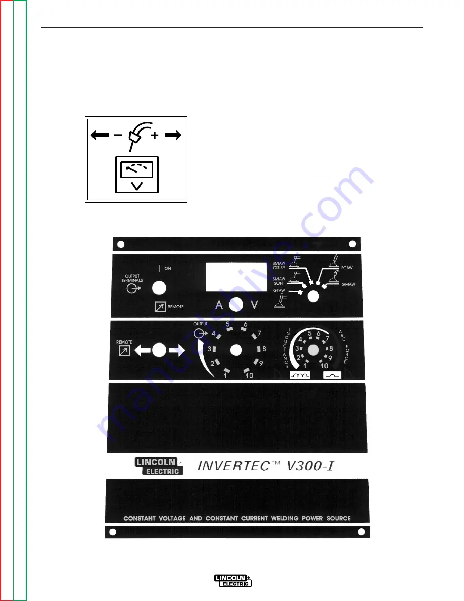 Lincoln Electric INVERTEC SVM101-B Скачать руководство пользователя страница 16