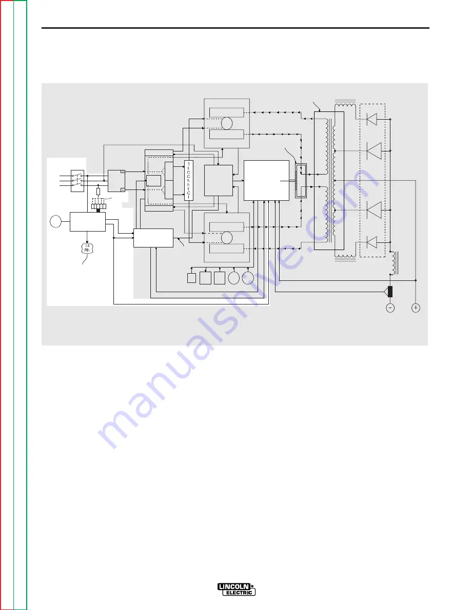 Lincoln Electric INVERTEC SVM101-B Скачать руководство пользователя страница 24