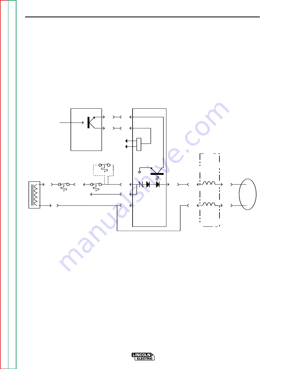 Lincoln Electric INVERTEC SVM101-B Service Manual Download Page 80