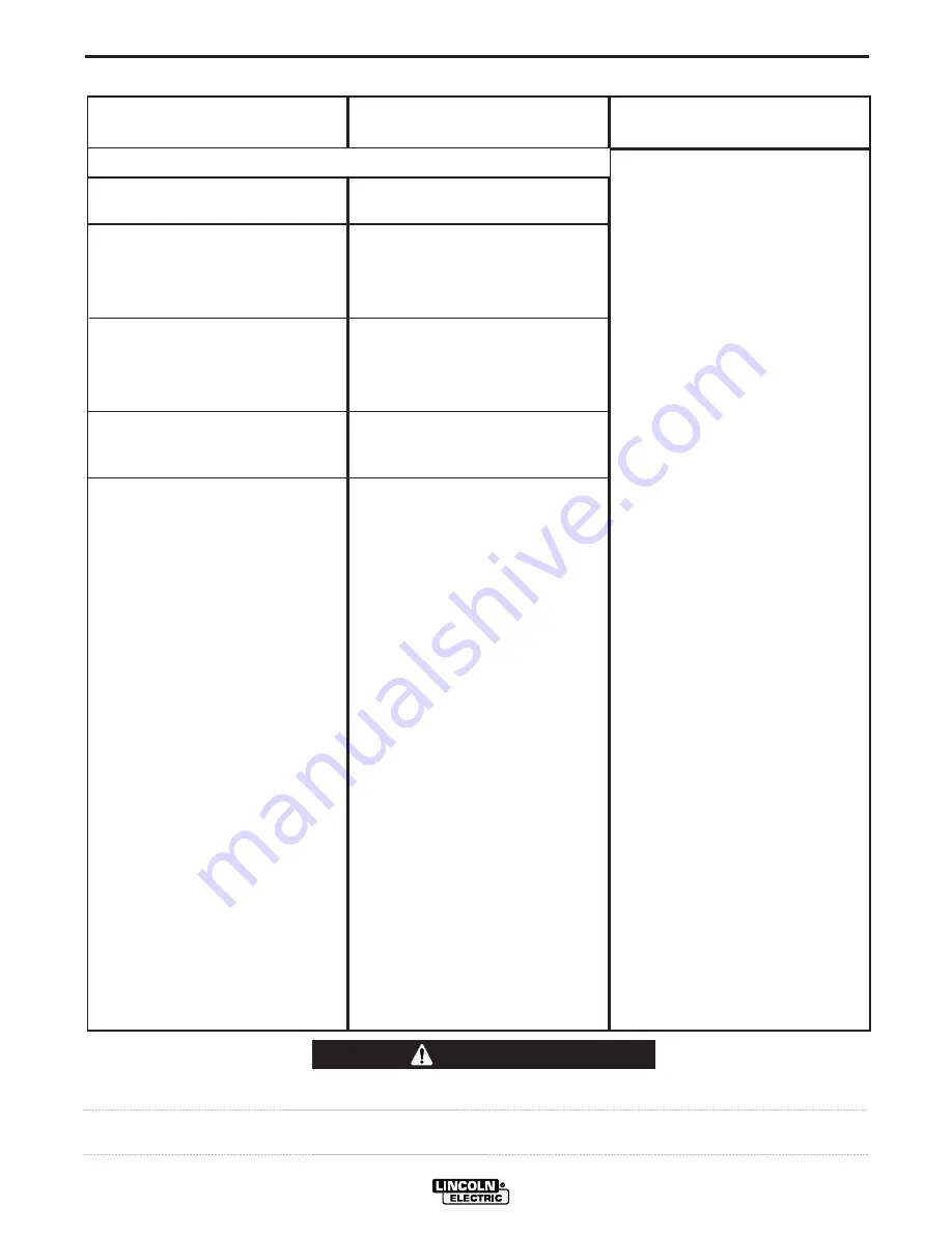 Lincoln Electric INVERTEC V155-S 11326 Operator'S Manual Download Page 22