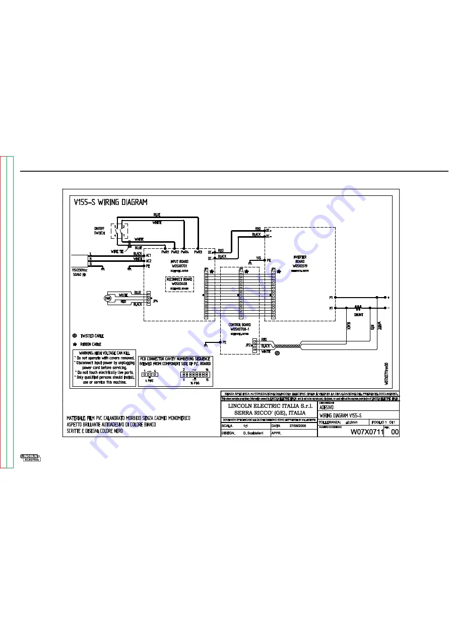 Lincoln Electric Invertec V155-S Service Manual Download Page 68