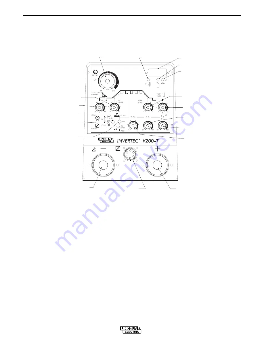 Lincoln Electric INVERTEC V200-T Скачать руководство пользователя страница 14