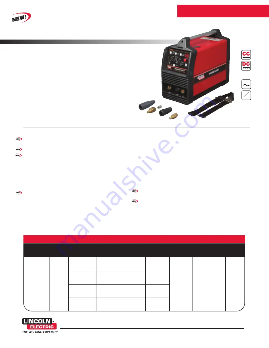 Lincoln Electric INVERTEC V205-T DC Скачать руководство пользователя страница 1