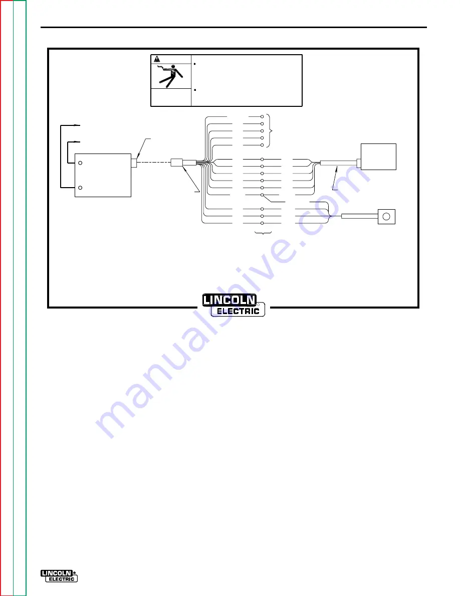 Lincoln Electric INVERTEC V300-I Service Manual Download Page 23