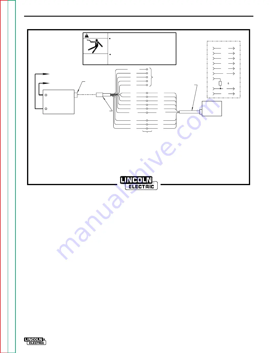 Lincoln Electric INVERTEC V300-I Service Manual Download Page 25