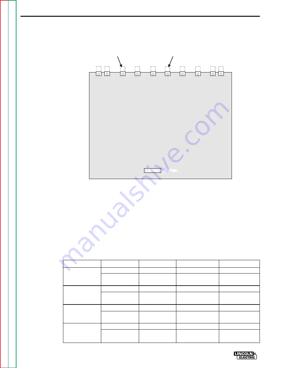 Lincoln Electric INVERTEC V300-I Service Manual Download Page 68