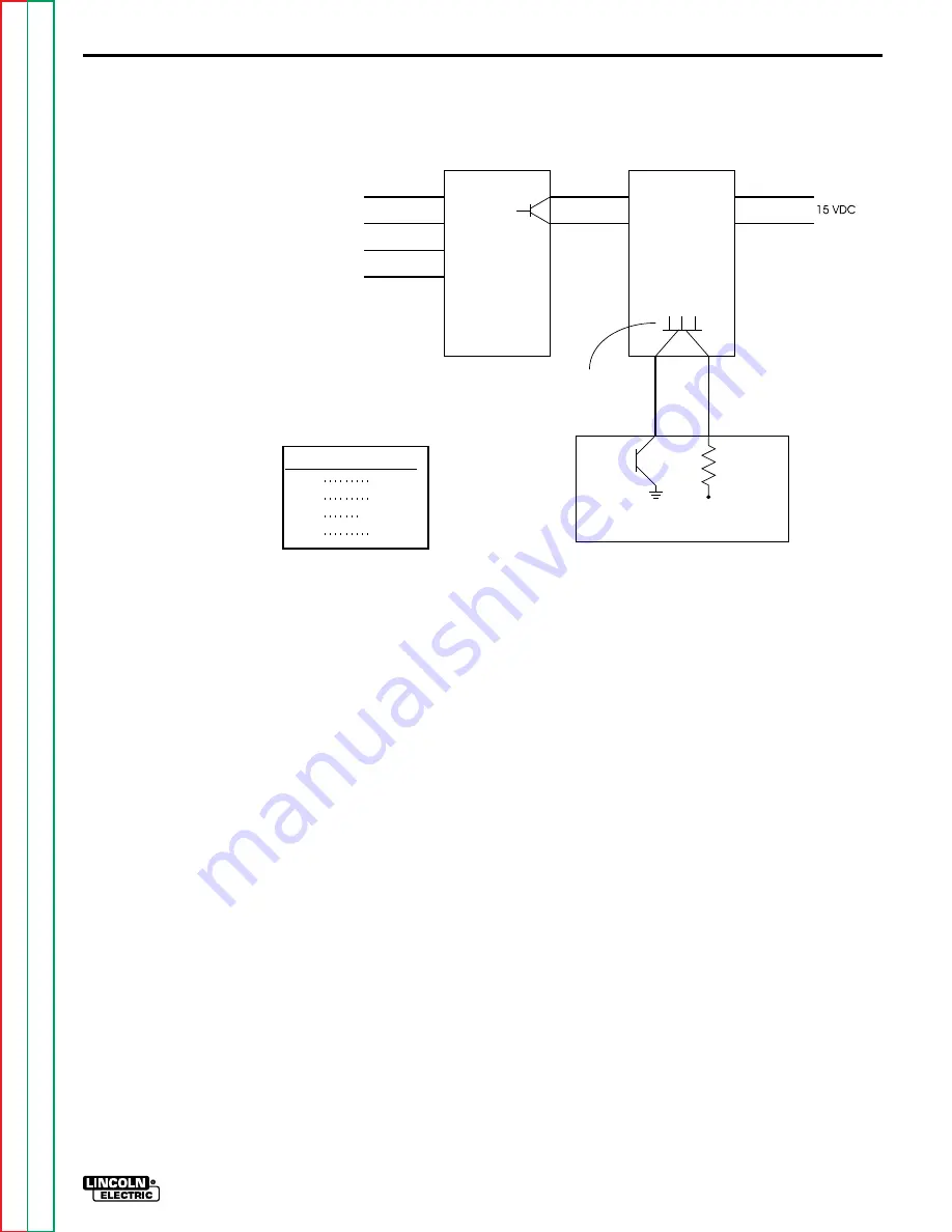 Lincoln Electric INVERTEC V300-I Service Manual Download Page 83