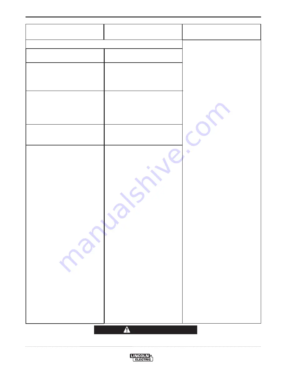 Lincoln Electric INVERTEC V311-T AC/DC Operator'S Manual Download Page 32