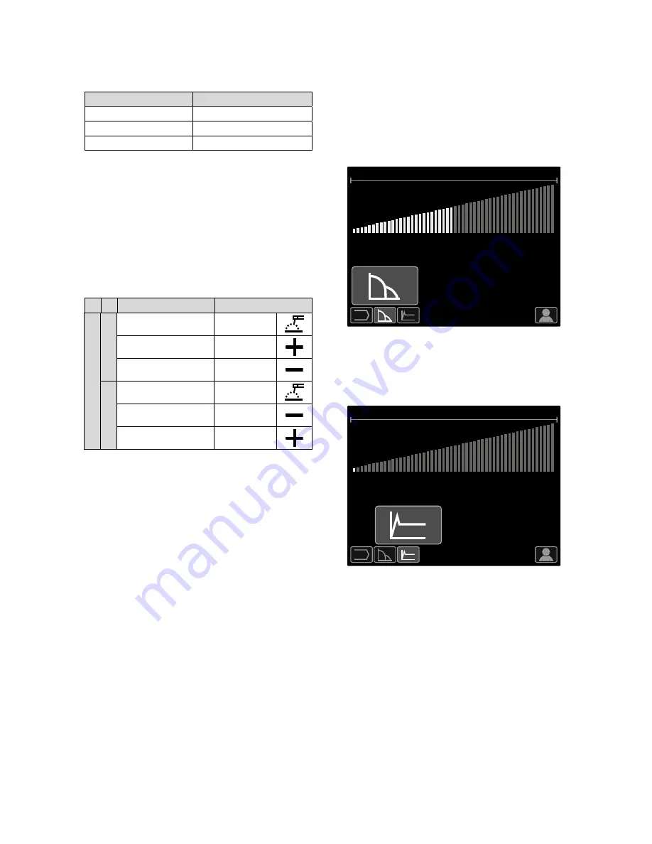 Lincoln Electric K14138-1 Operator'S Manual Download Page 32