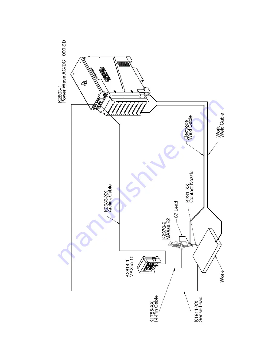 Lincoln Electric K2803 Operator'S Manual Download Page 13