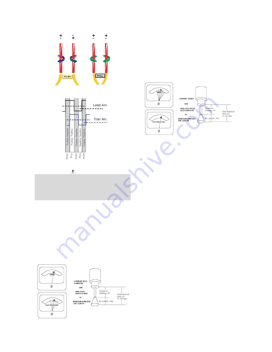 Lincoln Electric K2803 Operator'S Manual Download Page 27