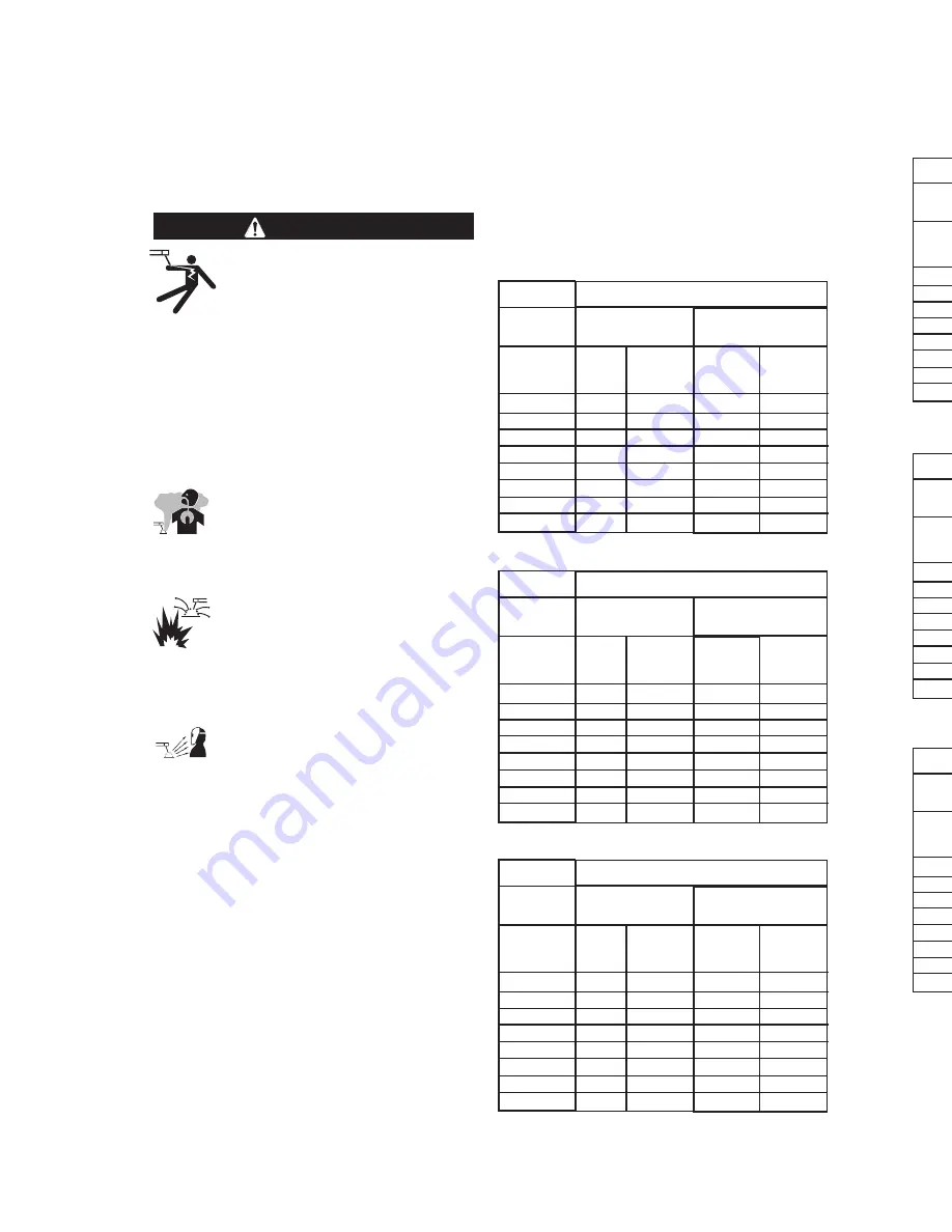 Lincoln Electric K3269-1 Operator'S Manual Download Page 23