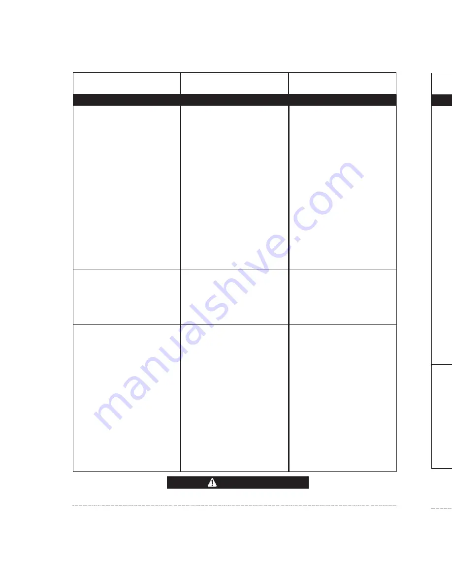 Lincoln Electric K3269-1 Operator'S Manual Download Page 33