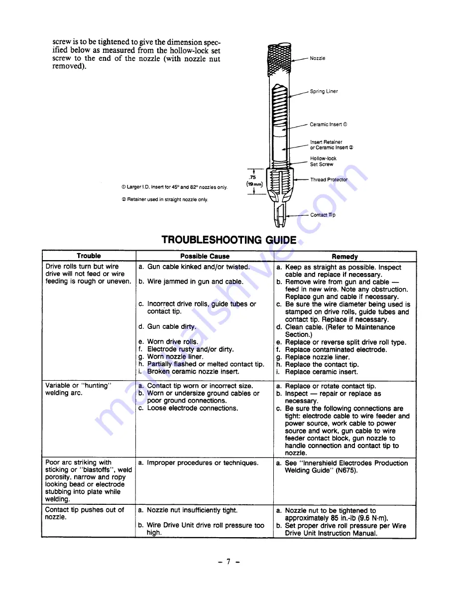 Lincoln Electric K397 Series Operator'S Manual Download Page 10