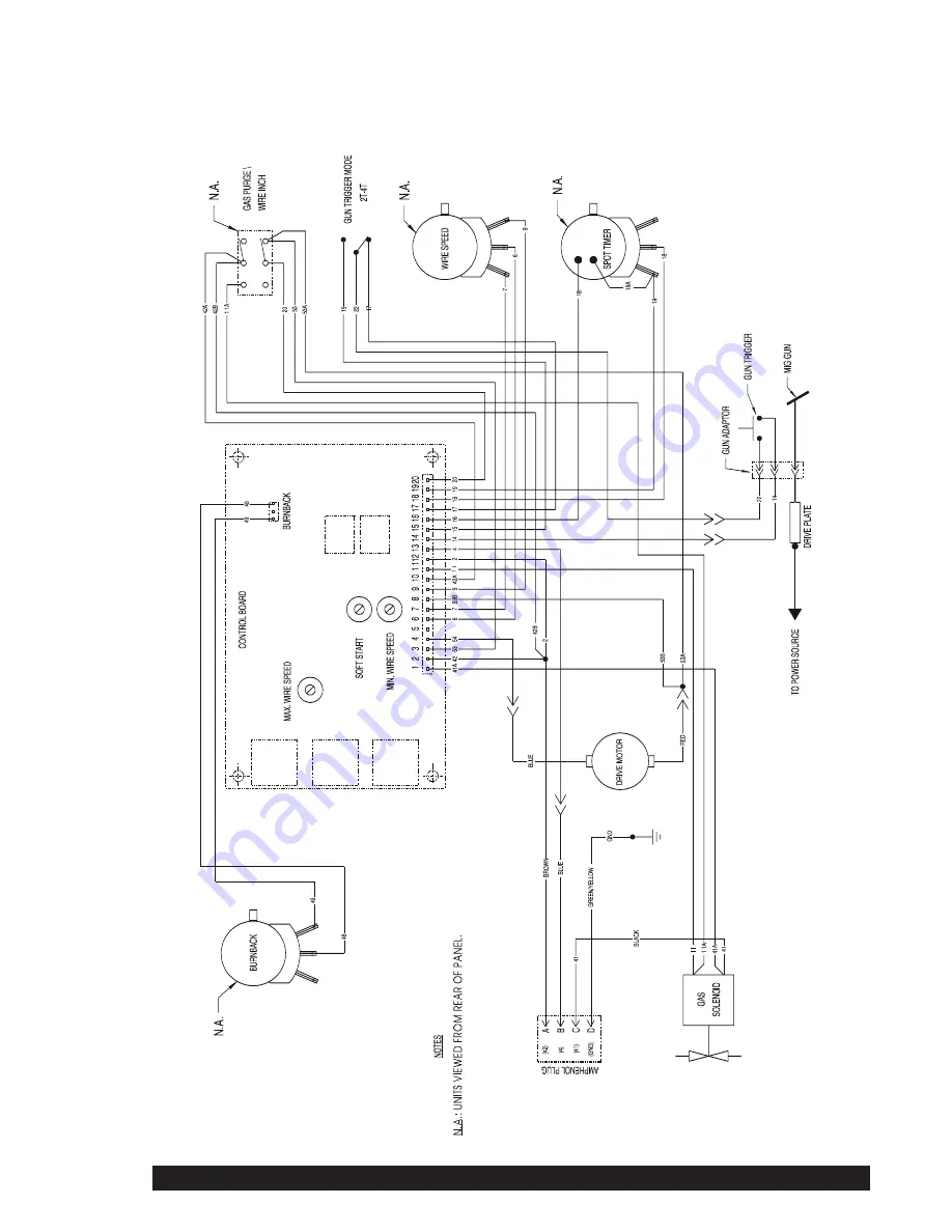 Lincoln Electric KA 1435 Скачать руководство пользователя страница 15