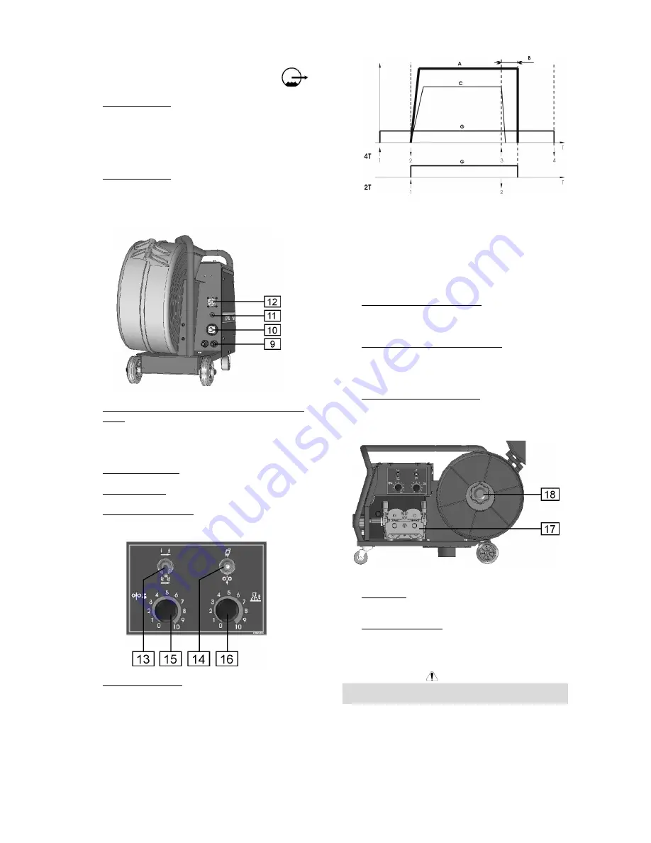 Lincoln Electric LINC FEED 33 Operator'S Manual Download Page 6