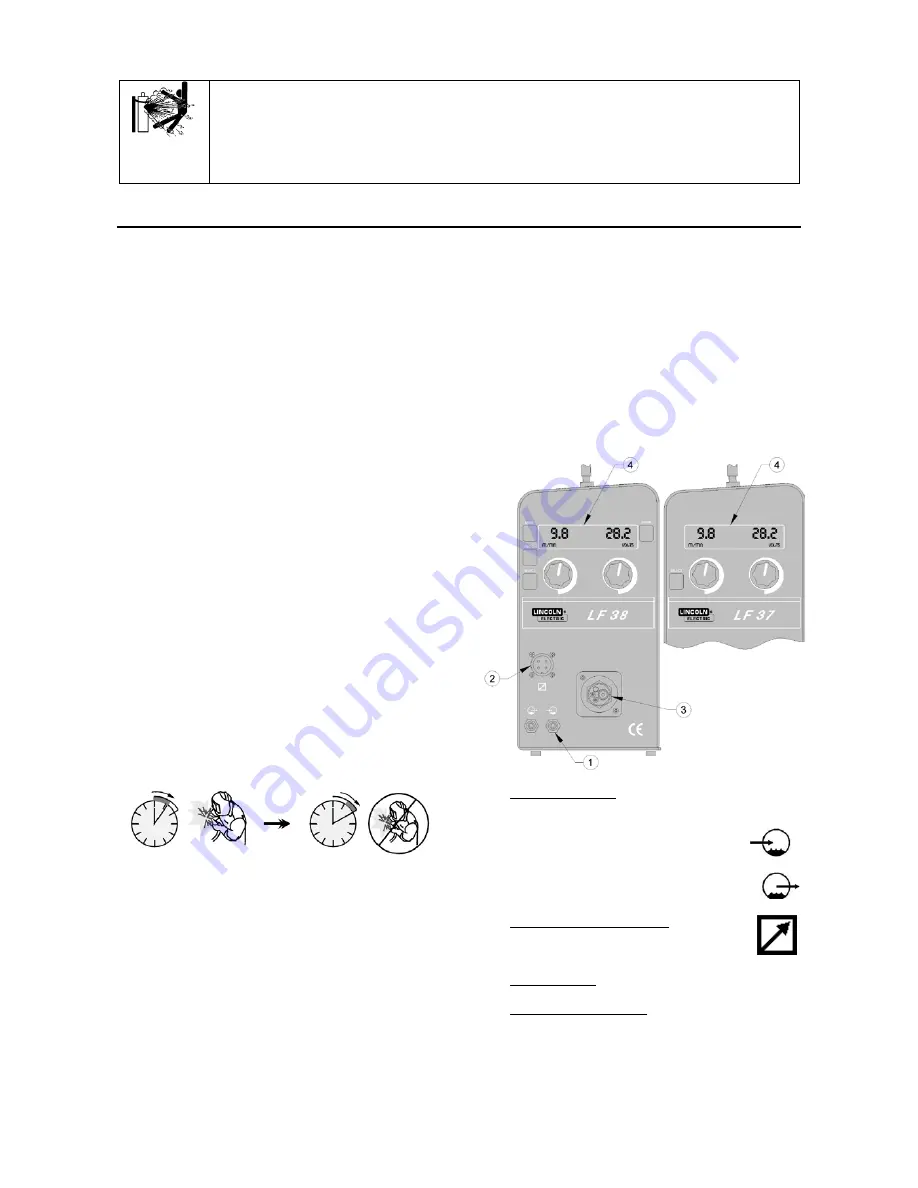 Lincoln Electric LINC FEED 37 Operator'S Manual Download Page 5