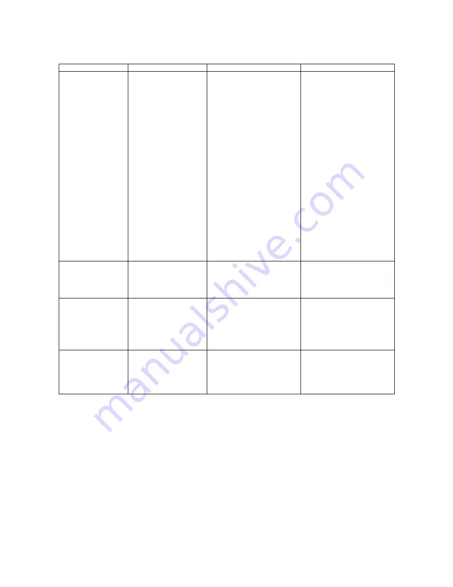 Lincoln Electric LINC FEED 37 Operator'S Manual Download Page 14