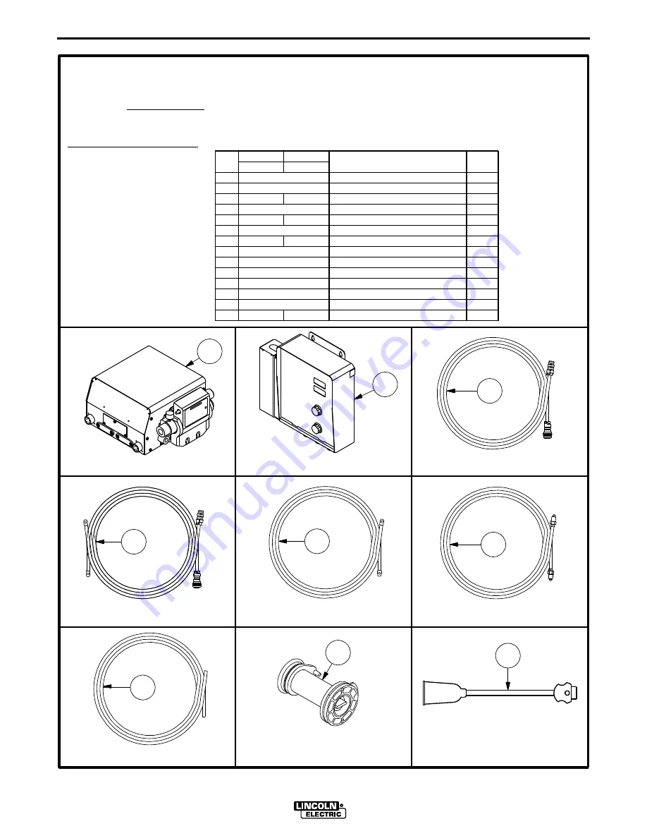 Lincoln Electric LN-10 ZIPLINE BOOM PACKAGE Operator'S Manual Download Page 7