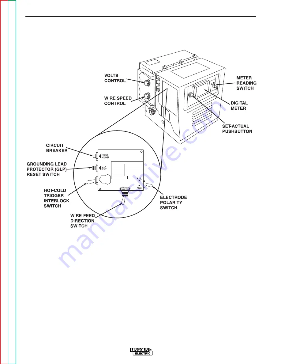 Lincoln Electric LN-9 GMA Service Manual Download Page 28