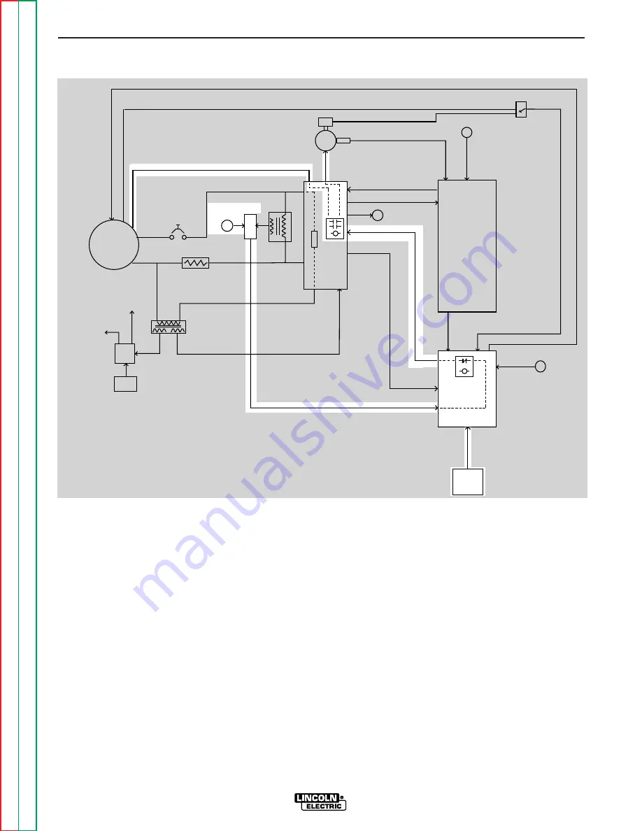 Lincoln Electric LN-9 GMA Service Manual Download Page 61