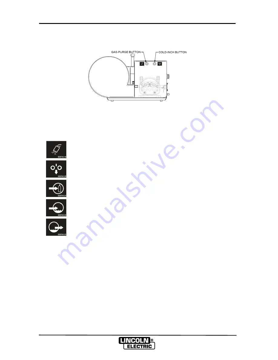 Lincoln Electric LWF-4GS Operator'S Manual Download Page 10