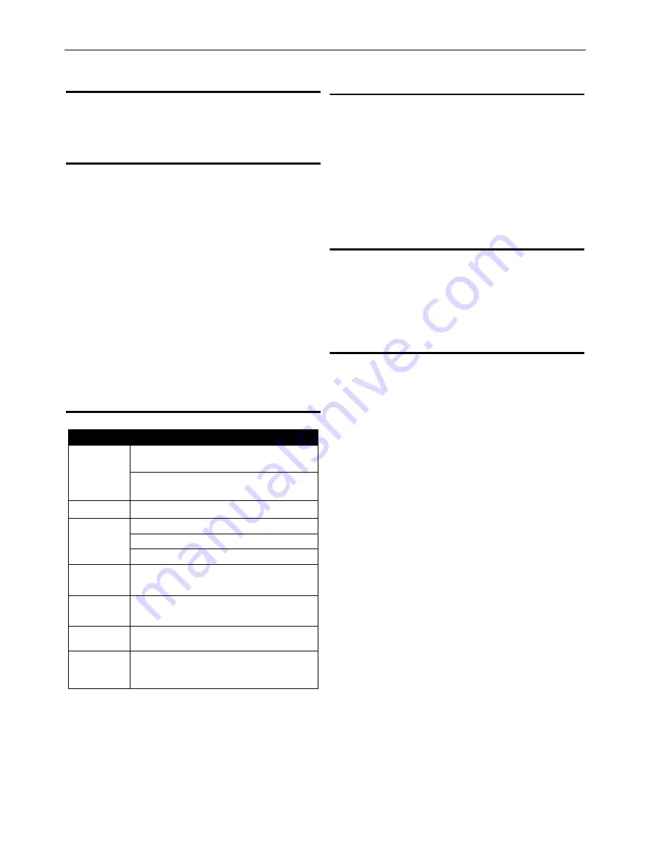 Lincoln Electric Magnum PRO 250 LX Operator'S Manual Download Page 7