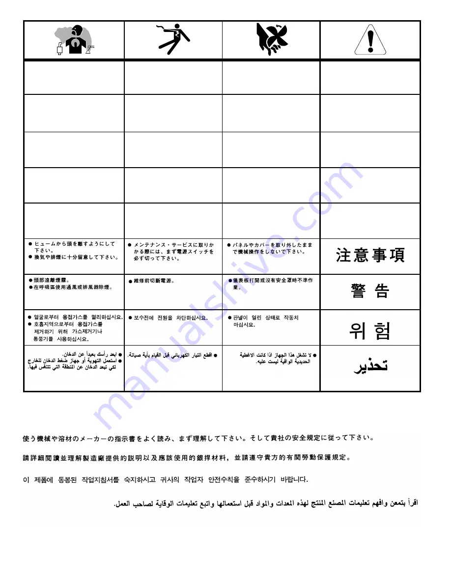 Lincoln Electric OUTBACK 185 (AU) Operator'S Manual Download Page 51