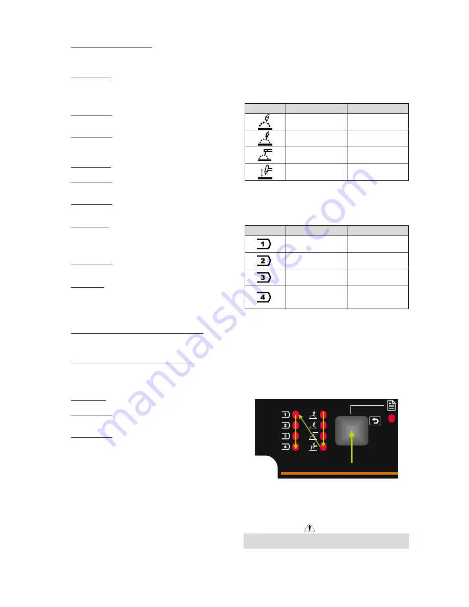 Lincoln Electric PF42 Operator'S Manual Download Page 11