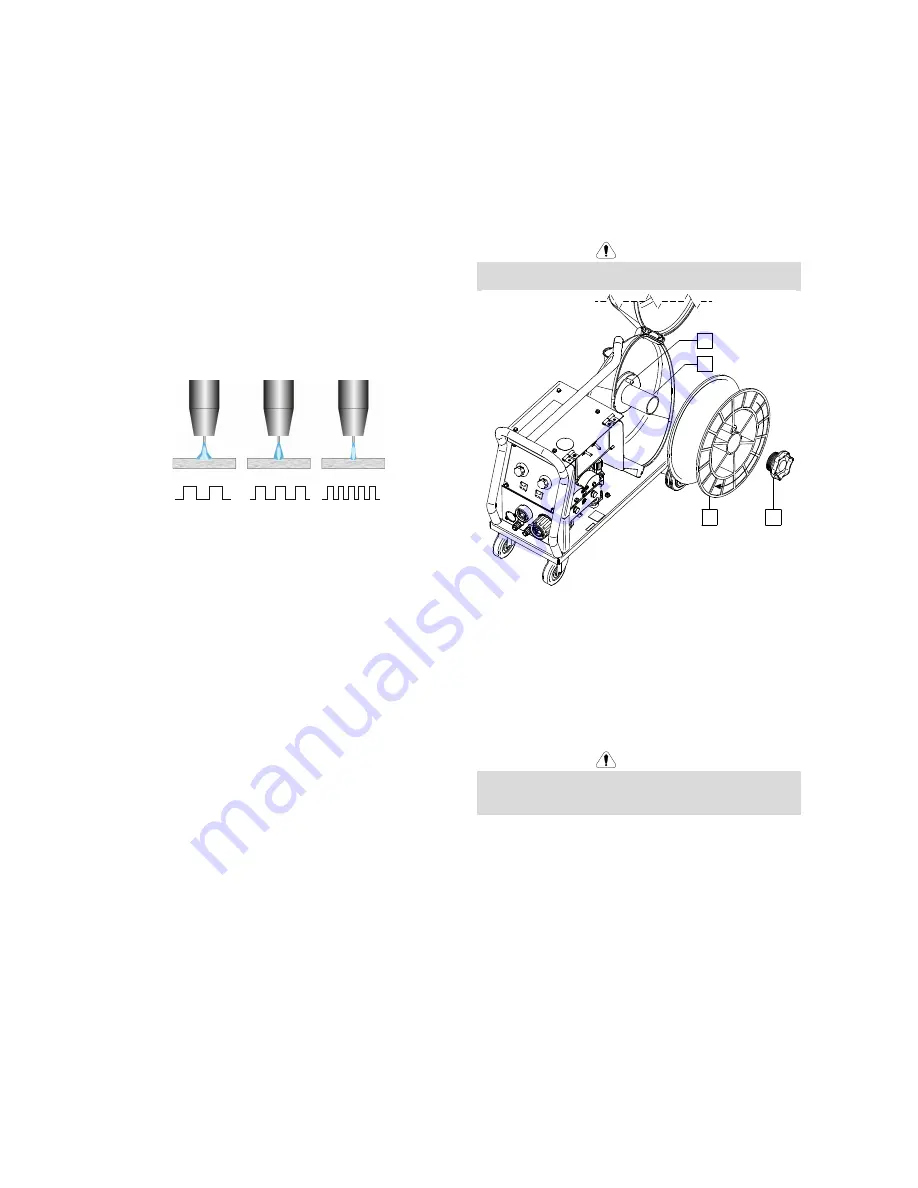 Lincoln Electric PF42 Operator'S Manual Download Page 25