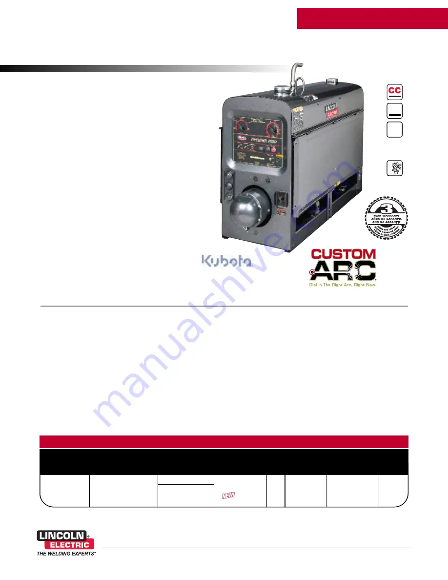 Lincoln Electric PIPELINER 200D KUBOTA Technical Specifications Download Page 1