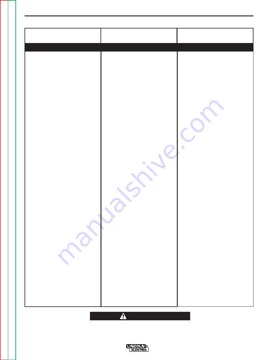 Lincoln Electric POWER-ARC 4000 Service Manual Download Page 54