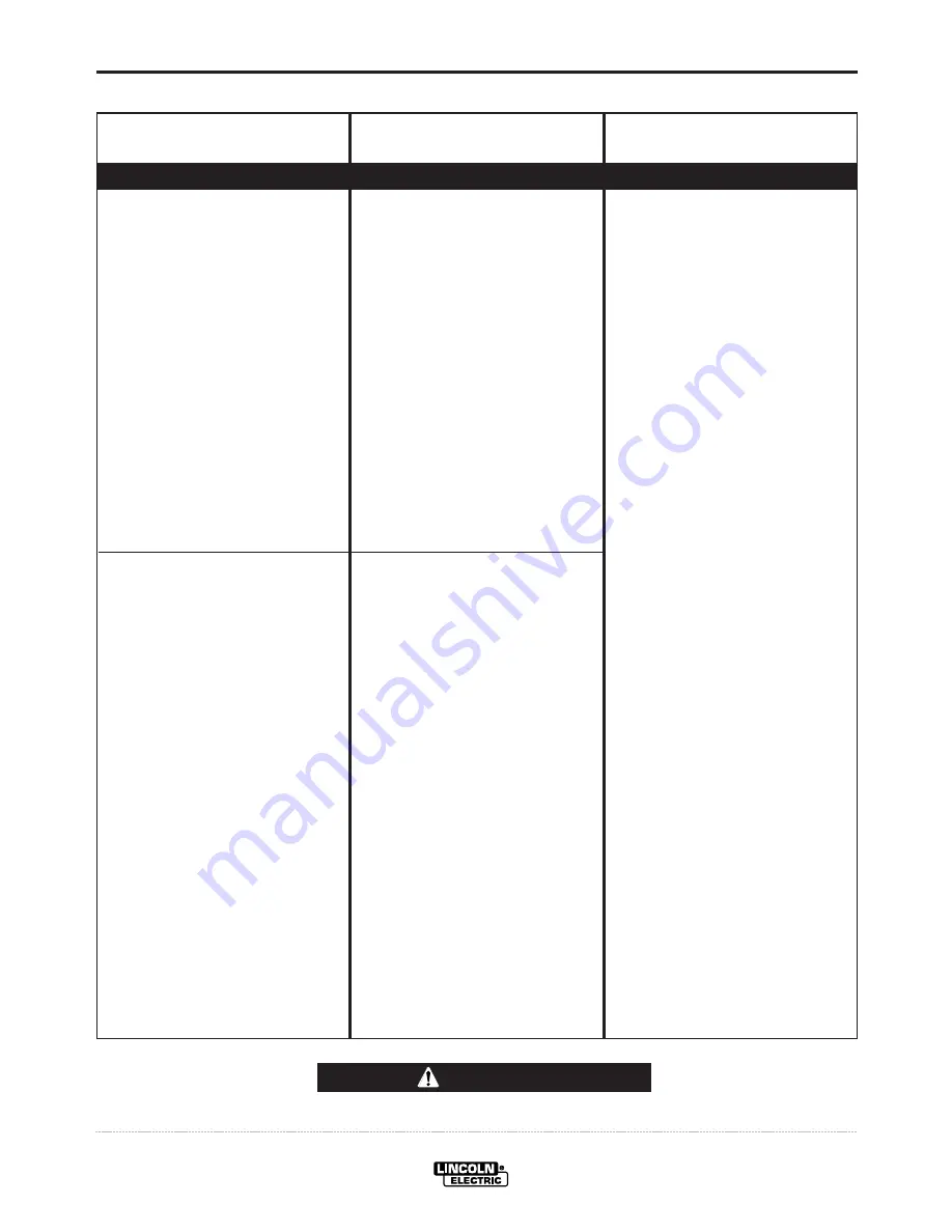 Lincoln Electric Power-Arc 5500 Operator'S Manual Download Page 39