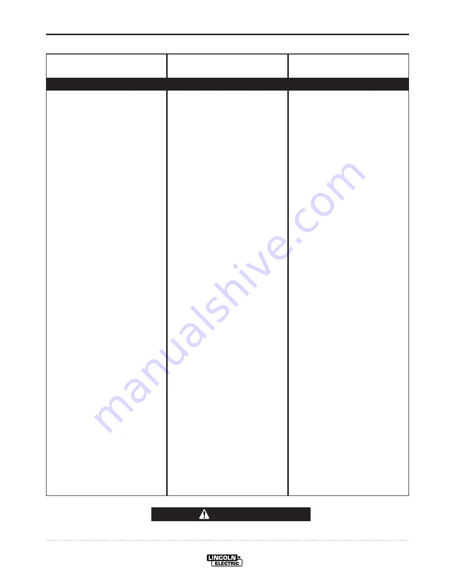 Lincoln Electric Power-Arc 5500 Operator'S Manual Download Page 41