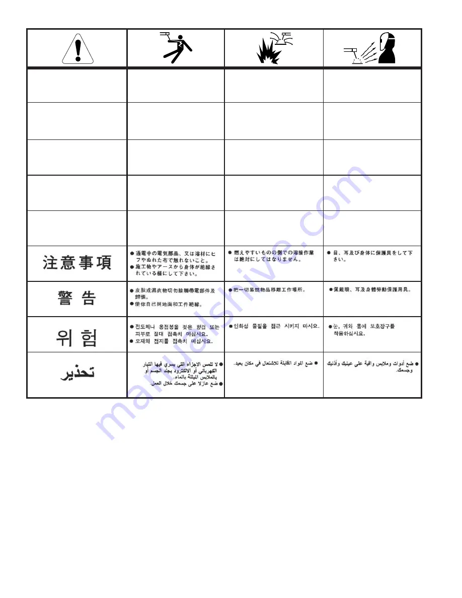 Lincoln Electric Power-Arc 5500 Operator'S Manual Download Page 45