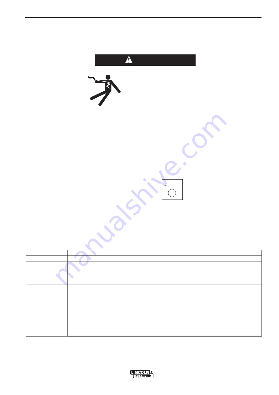 Lincoln Electric POWER FEED 10M Скачать руководство пользователя страница 22